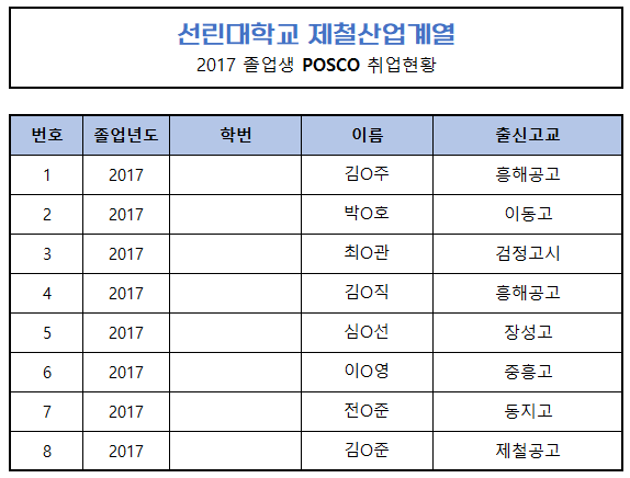 2017포스코.png