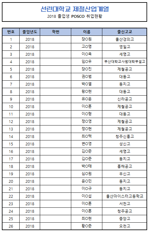 2018포스코.png