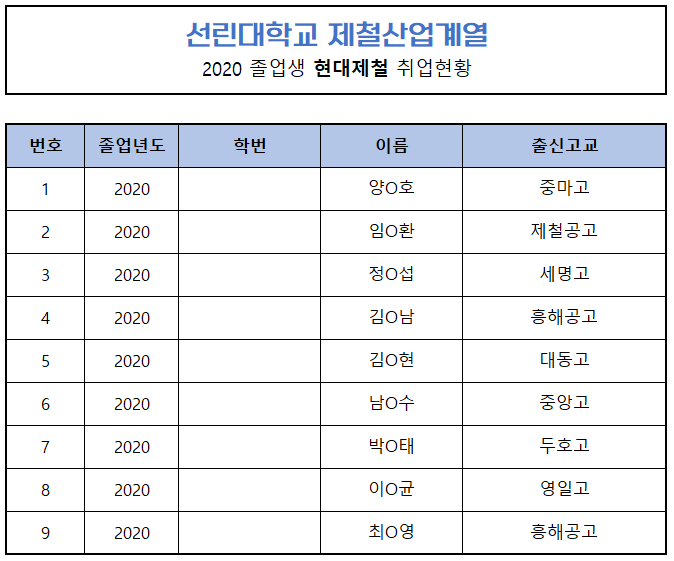 현대제철2020.png
