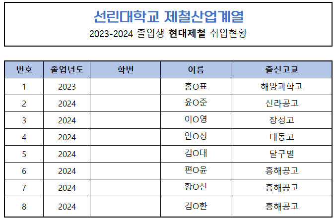 현대제철.png