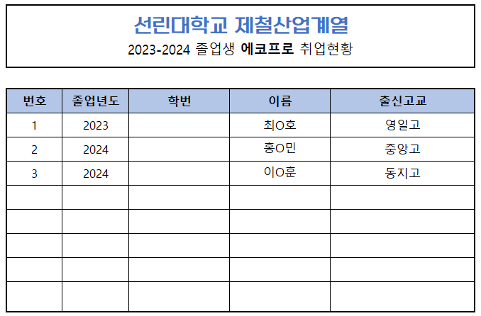 에코프로.png