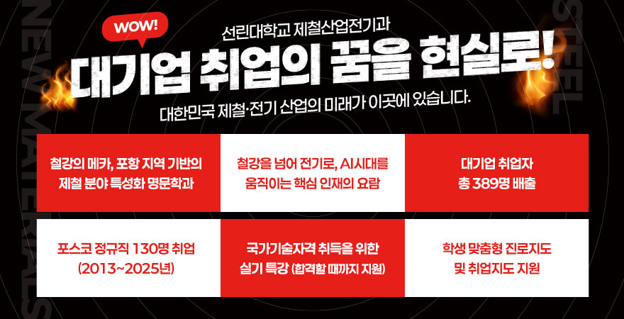 선린대학교 제철신소재산업과 대기업 취업의 꿈을 현실로! wow!